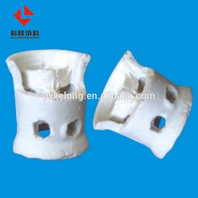 Ceramic Conjugate Ring